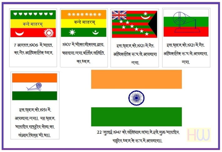 Indian flag history